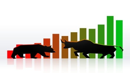 Bull and Bear