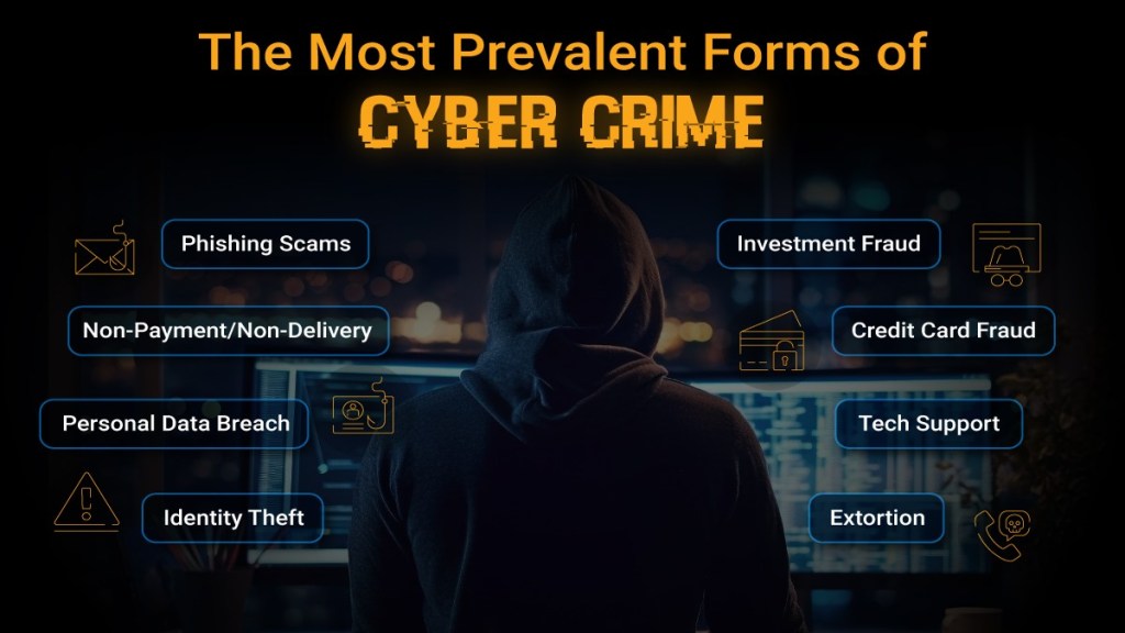 Simplilearn, has launched a report titled Safeguarding the Digital Frontier - Cybersecurity Trends and Upskilling Outlook for 2024.