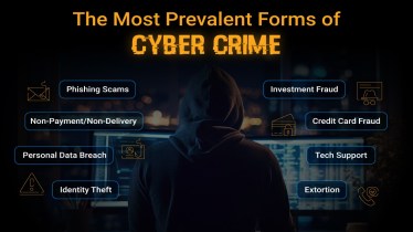 Simplilearn, has launched a report titled Safeguarding the Digital Frontier - Cybersecurity Trends and Upskilling Outlook for 2024.
