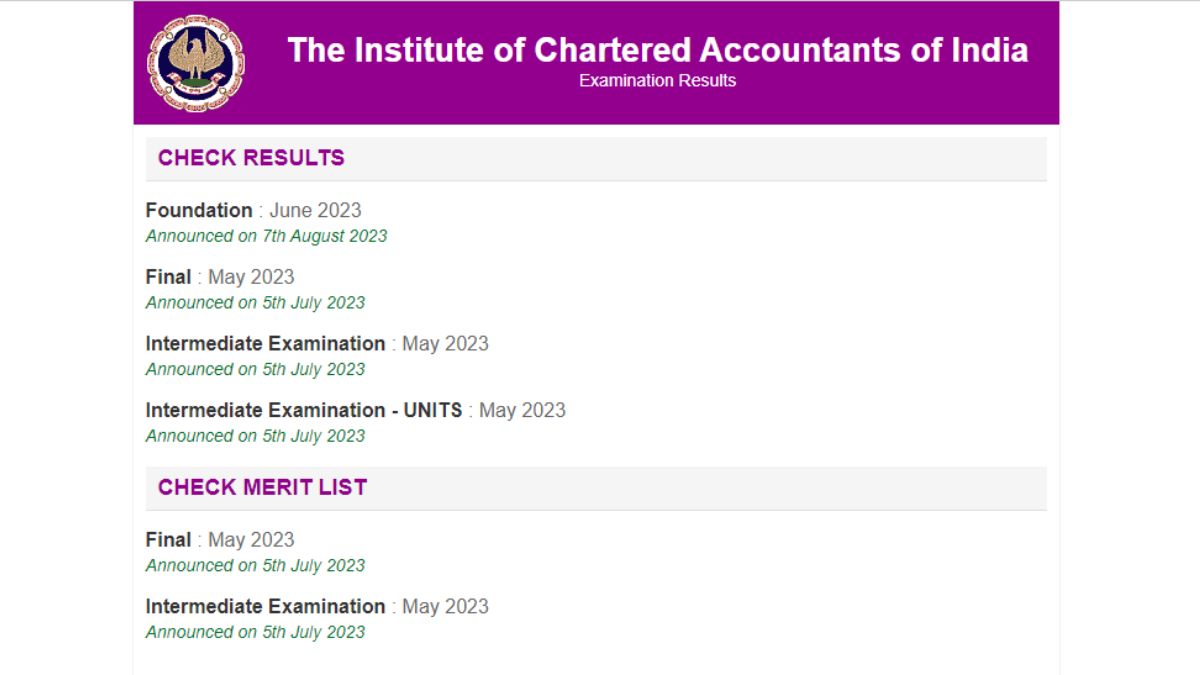 icai, icai ca, icai ca result, icai ca result 2023