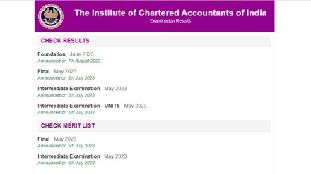 icai, icai ca, icai ca result, icai ca result 2023