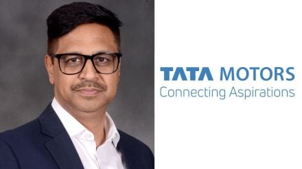 The Indian automotive market was valued at $100 billion in 2021 and is expected to reach $160 billion in 2027, thereby registering a CAGR of 8.1% over the forecast period (2022-2027) The Indian automotive market was valued at $100 billion in 2021 and is expected to reach $160 billion in 2027, thereby registering a CAGR of 8.1% over the forecast period (2022-2027)