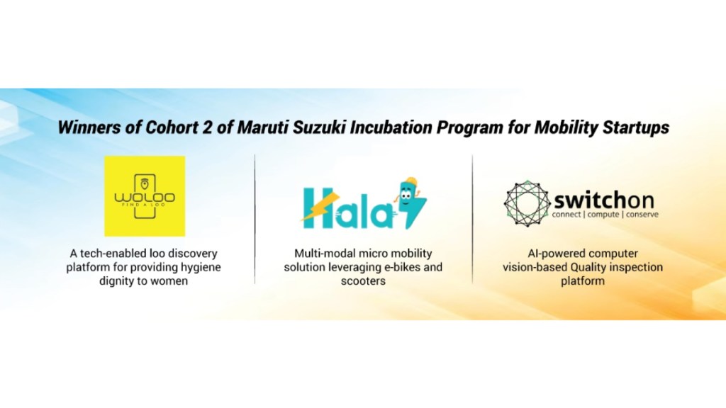 Maruti Suzuki Cohort