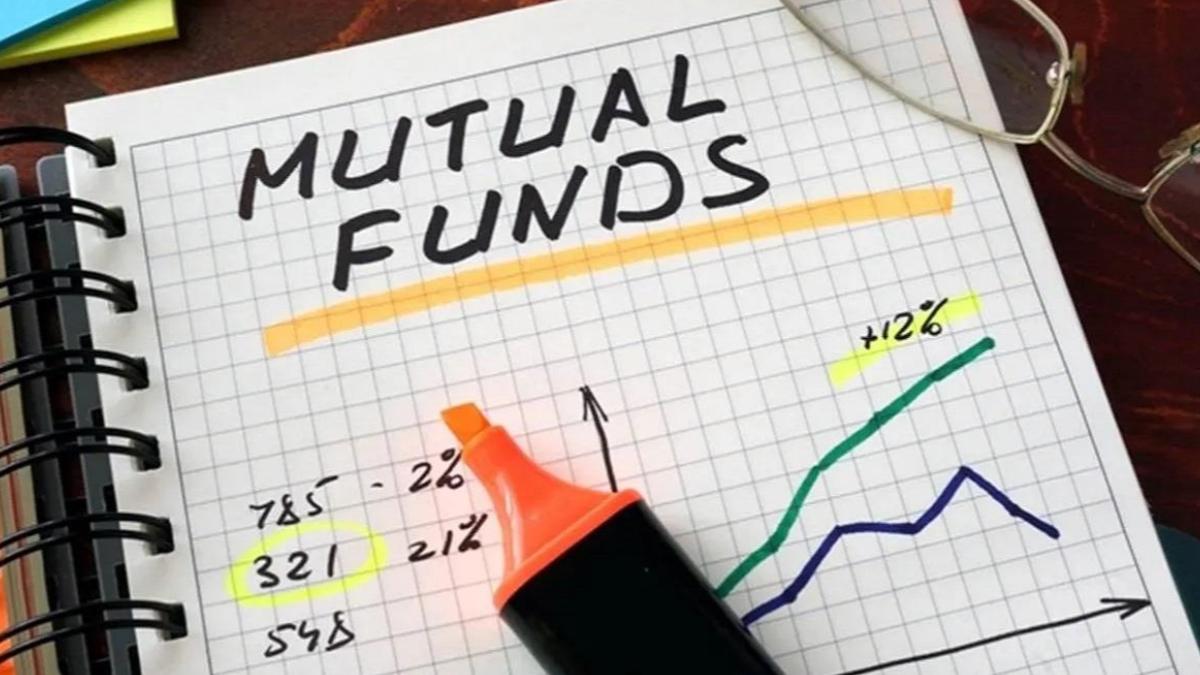 NFOs, mutual fund NFOs, mutual fund