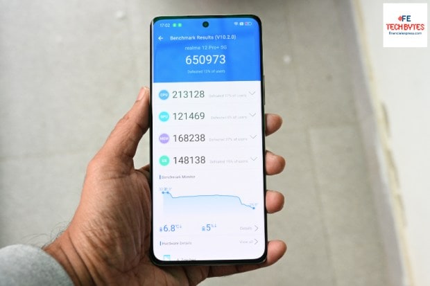Realme 12 Pro Plus 5G review