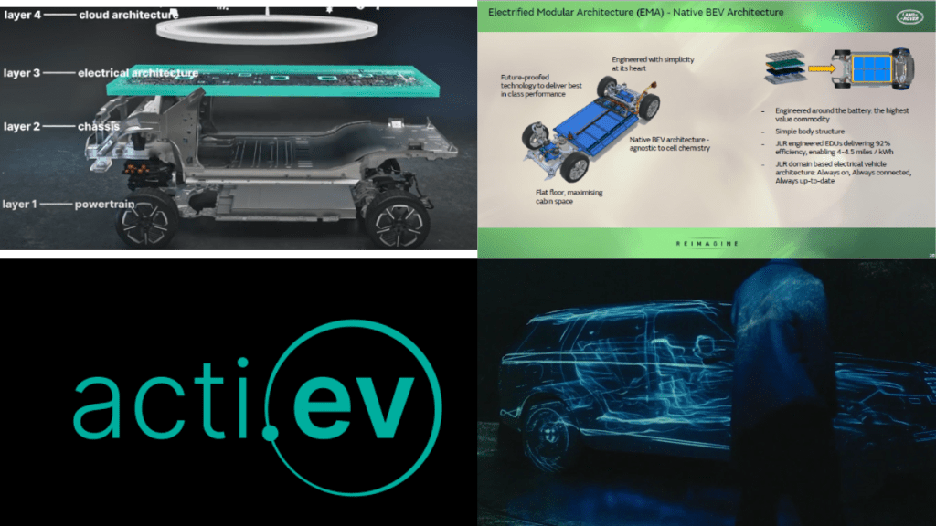 Tata's new acti.ev platform Vs JLR EMA: What's different?