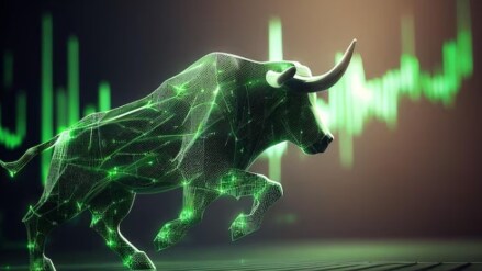 Nifty Target for 2024