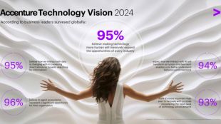 Accenture is an Irish-American professional services company