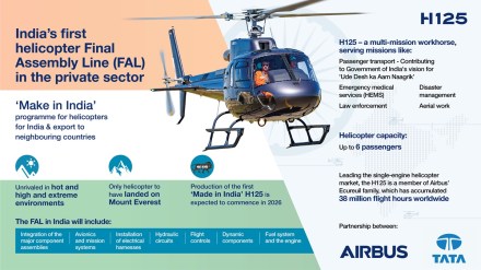 Airbus, Tata Group, AatmaNirbhar Bharat, Tata Advanced Systems Limited, france, Emmanuel Macron, top news, latest news, world news,