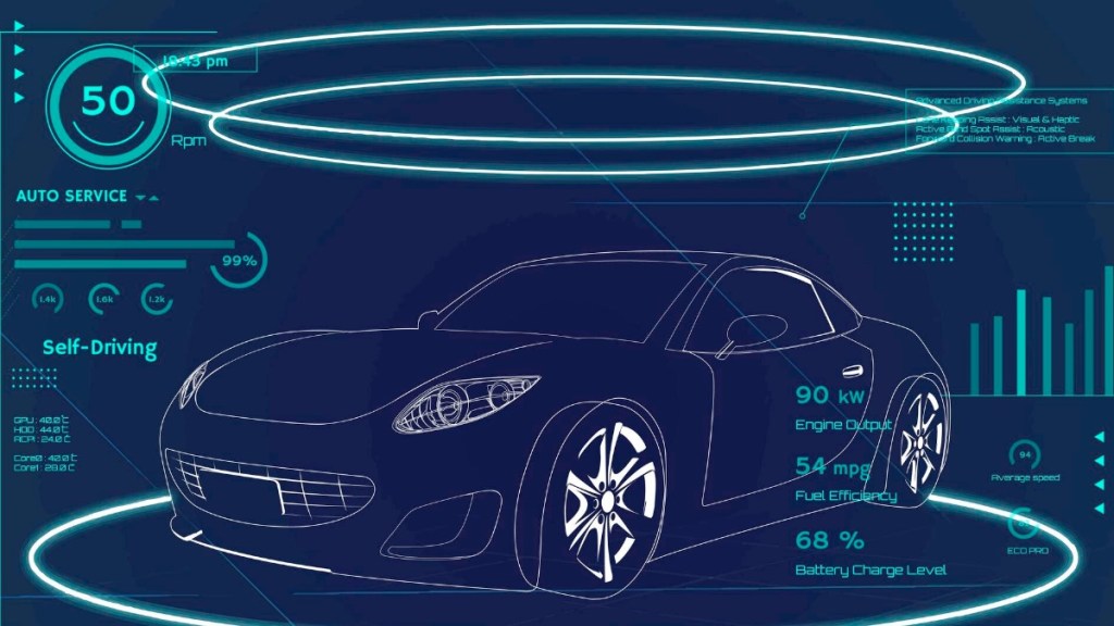 Charting the Course: A Deep Dive into the Auto Tech Odyssey of 2024 ...