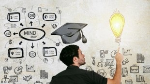 India's 10 fold Impact through education and skilling for a Viksit Bharat and Global Leadership.