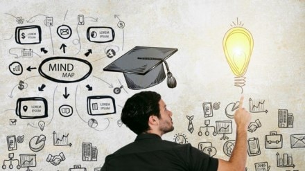 India's 10 fold Impact through education and skilling for a Viksit Bharat and Global Leadership.