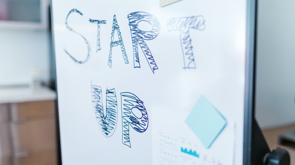 budget 2024, nirmala sitharaman, budget expectations, private equity, venture capital, pe-vc, capital A, growthpal, deloitte india, leo capital, tax, capital gains tax, innovation, startup funding budget 2024, nirmala sitharaman, budget expectations, private equity, venture capital, pe-vc, capital A, growthpal, deloitte india, leo capital, tax, capital gains tax, innovation, startup funding