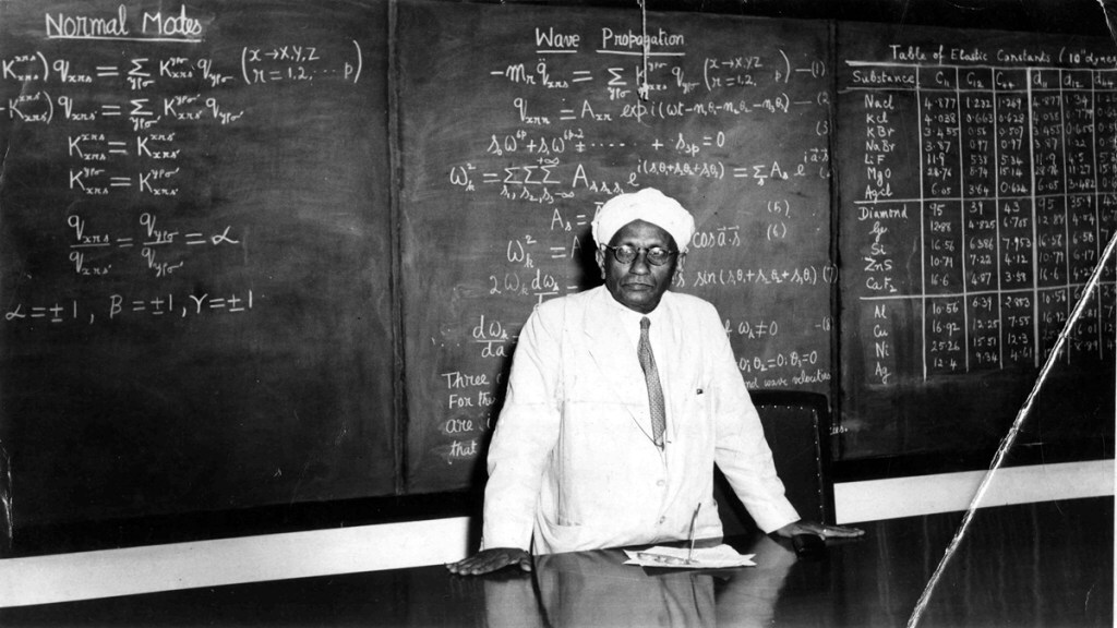 National Science Day 2024, CV Raman, Raman Effect