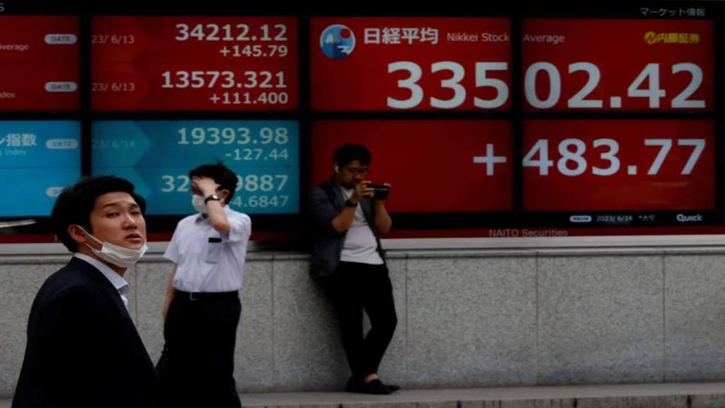 Global markets