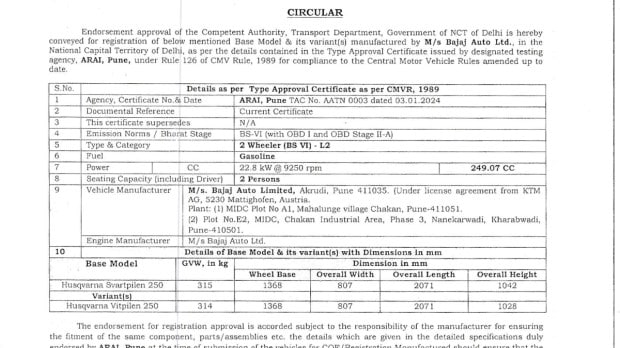 Husqvarna Svartpilen 250