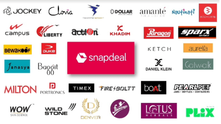 Snapdeal's new fashion lineup features a roster of brands, including Jockey, Rosaline by Zivame, and Varanga, among others