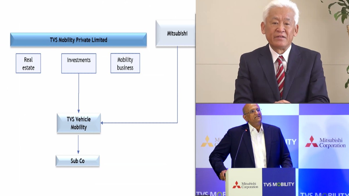 Mitsubishi partners with TVS Mobility to provide Integrated Vehicle Mobility solutions in India
