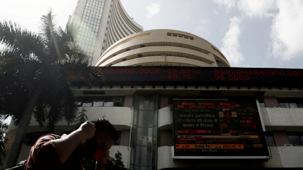 Share Market Today, Share Market Live