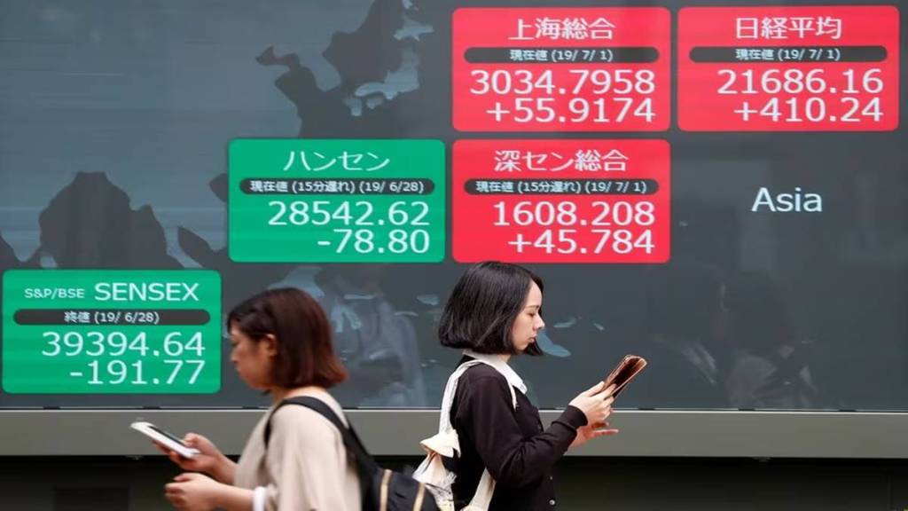 global markets