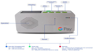 Paytm’s Soundbox, PhonePe’s Smart Speaker, Google Pay’s SoundPod, SMBs, Google Pay, qr code payment, payment alerts, upi payments, invoices