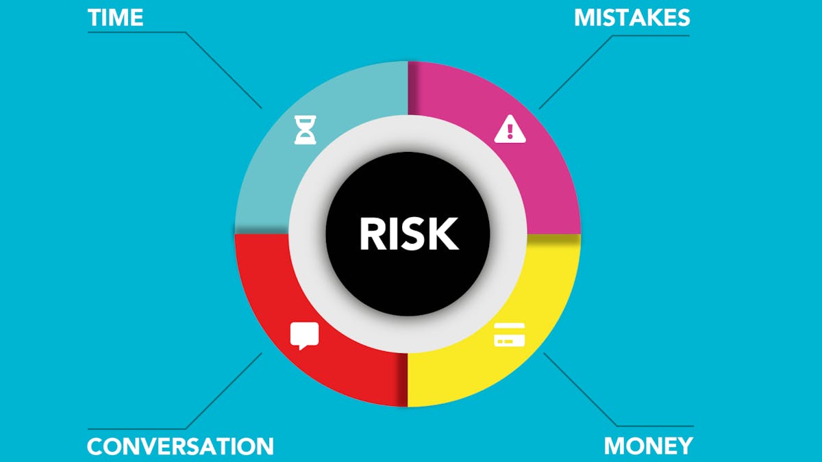 risk management, credit risk, godrej capital, msme ministry, rbi, reserve bank of india, msme jobs, employment, msme lenders, business loan, risk mitigation, data analytics, financial inclusion, economy growth risk management, credit risk, godrej capital, msme ministry, rbi, reserve bank of india, msme jobs, employment, msme lenders, business loan, risk mitigation, data analytics, financial inclusion, economy growth