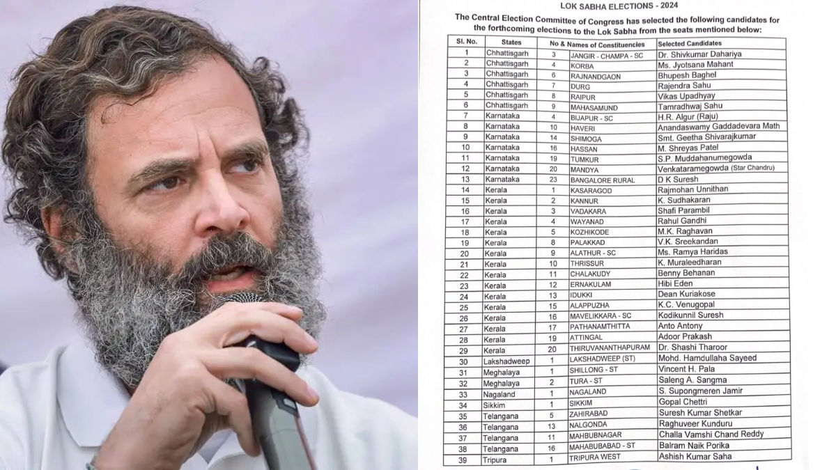 Commenting on the list, Congress treasurer Ajay Maken called it a good mix of youth and experience. (IE) Commenting on the list, Congress treasurer Ajay Maken called it a good mix of youth and experience. (IE)