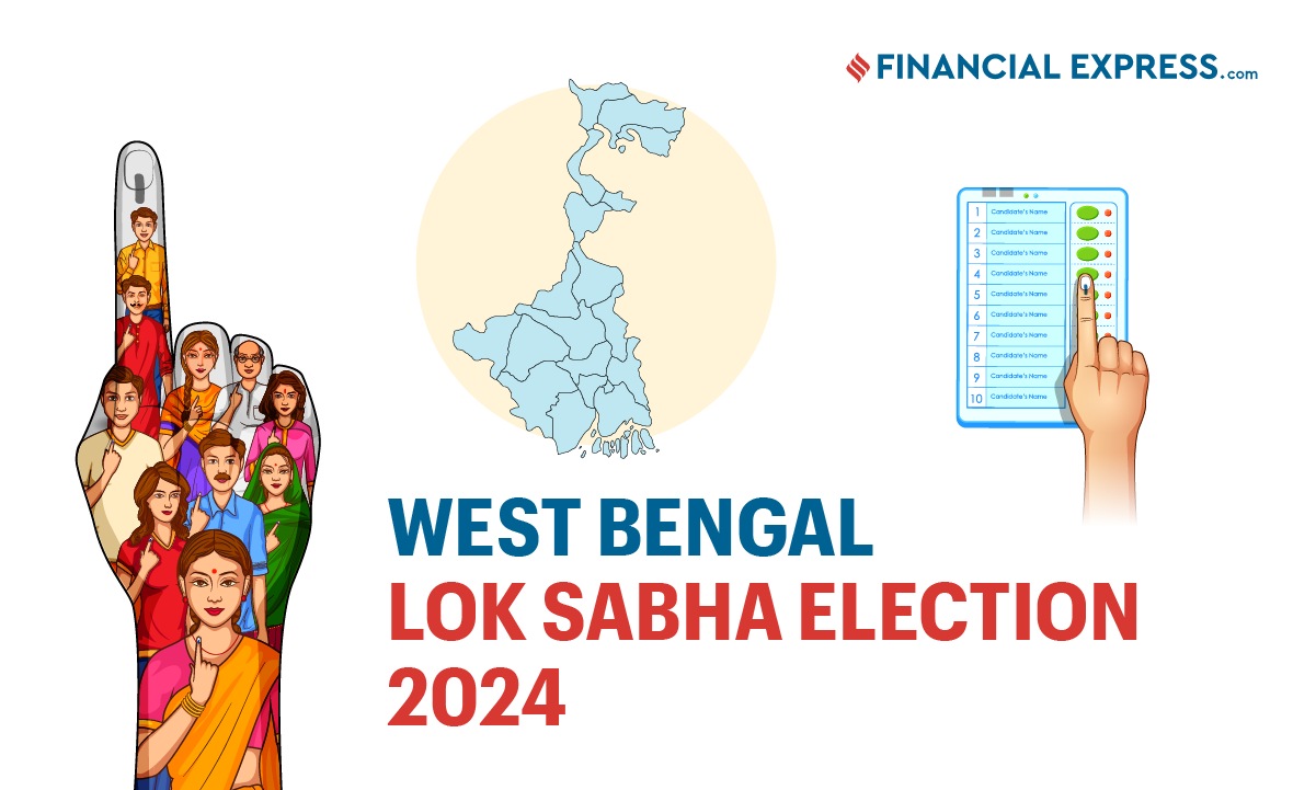 Raiganj West Bengal Lok Sabha election 2024 date, candidate list, winning candidates, result
