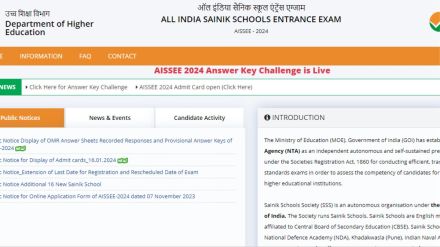 Sainik School Result 2024