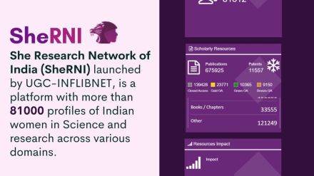 SheRNI Database Unveiled