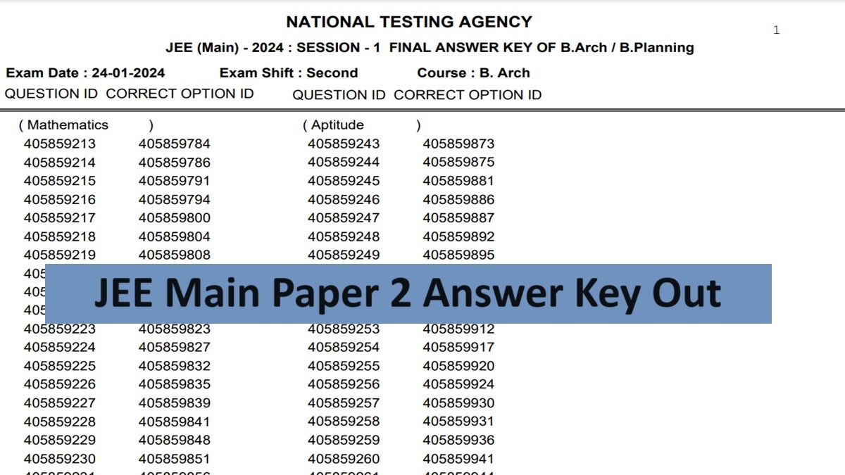 JEE Main answer key out