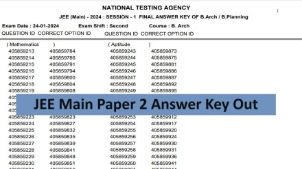 JEE Main answer key out