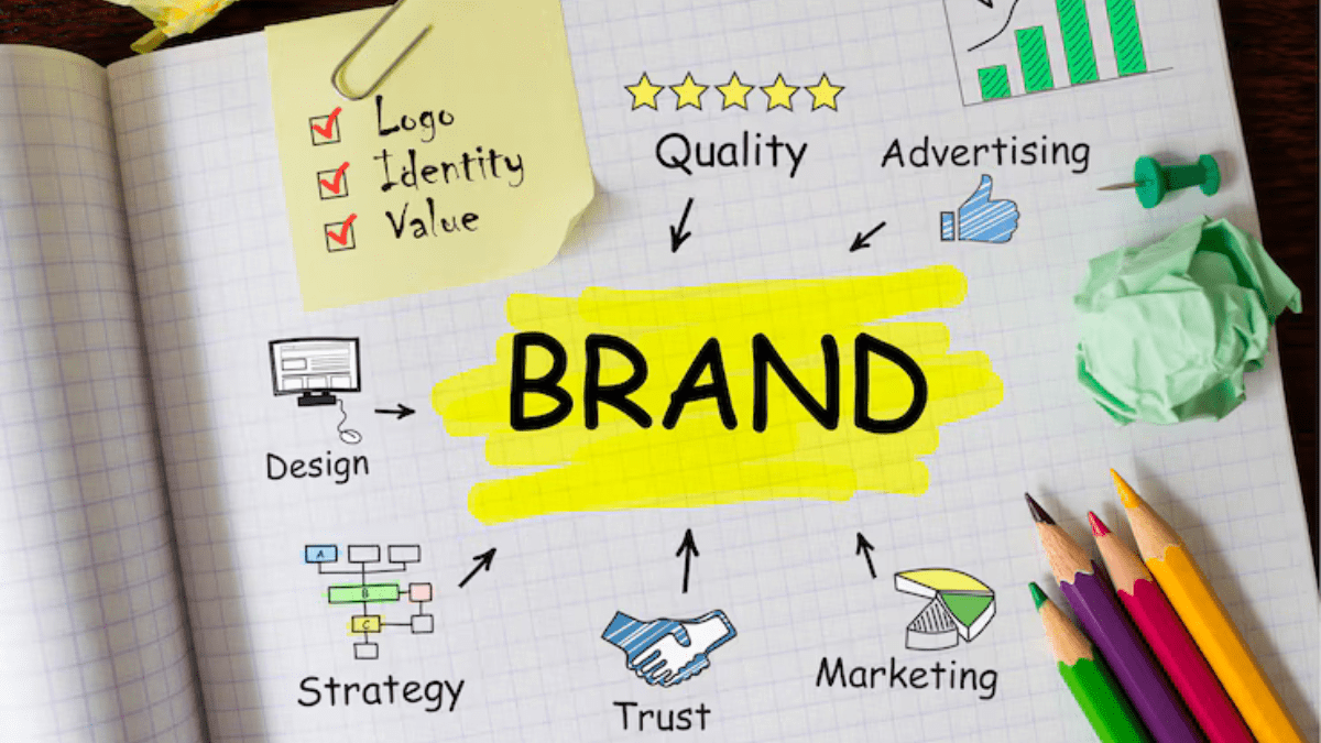 . Be adaptable - ready to change course with the winds of market trends and consumer feedback . Be adaptable - ready to change course with the winds of market trends and consumer feedback