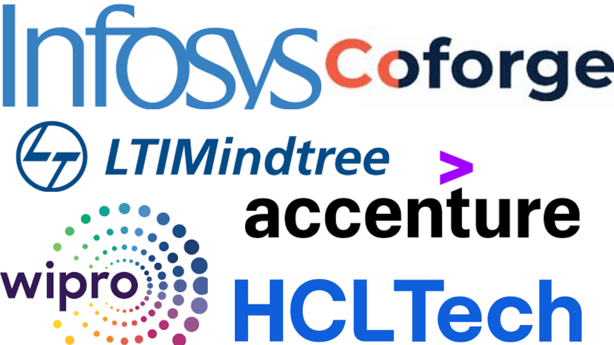 IT shares down after Accenture's growth outlook IT shares down after Accenture's growth outlook