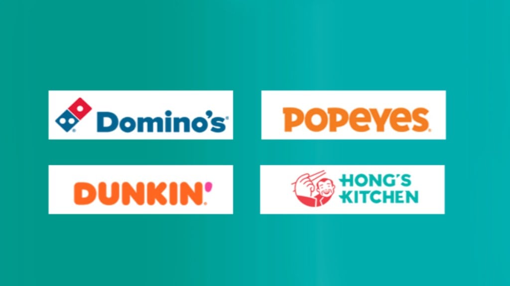 Jubilant Foodworks portfolio
