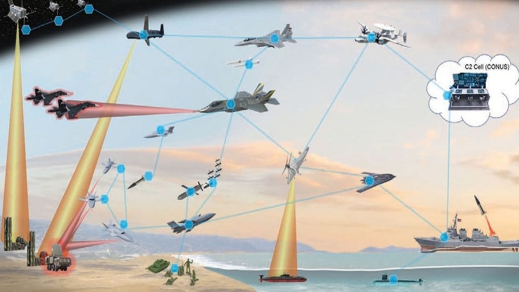 Mosaic Warfare offers a fluid and adaptable methodology, emphasising a holistic integration across all spectrums of conflict. (Image: X) Mosaic Warfare offers a fluid and adaptable methodology, emphasising a holistic integration across all spectrums of conflict. (Image: X)
