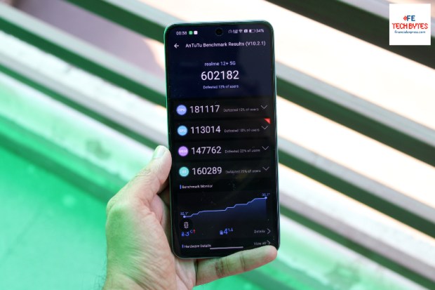 Realme 12 Plus 5G review