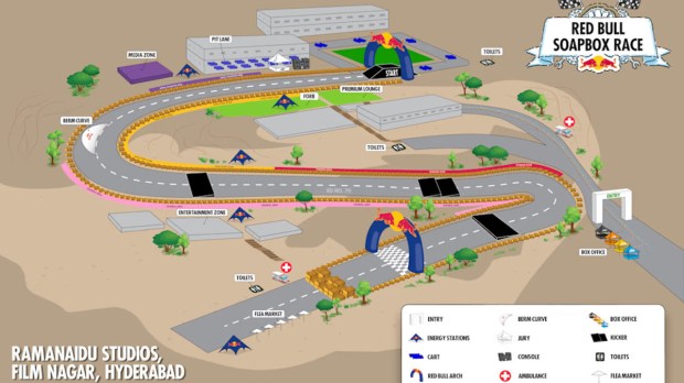 REd Bull Soapbox map