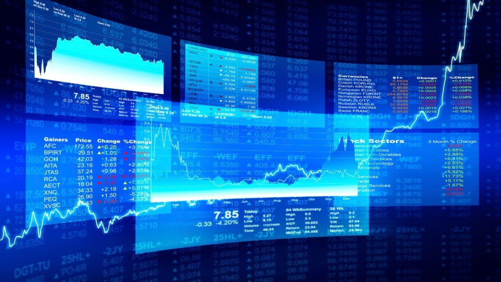 Closing bell today