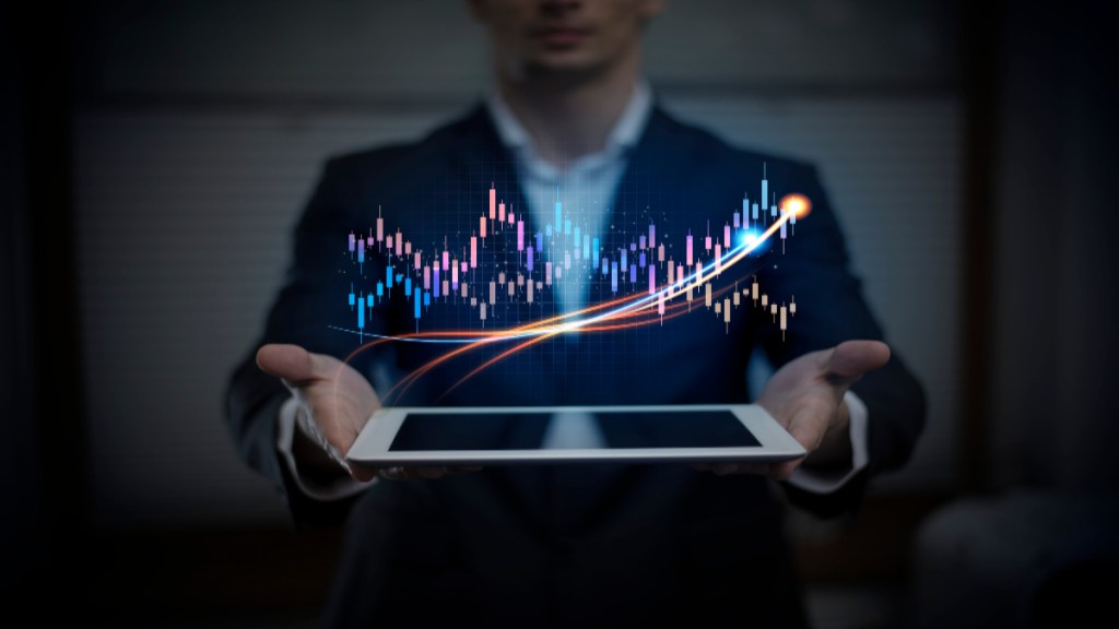 Technical stocks outlook Technical stocks outlook