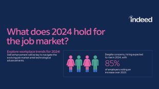 The tech sector, employing over 5.4 million, craves digital skills like AI, Big Data Analytics, and IoT (Image: PR Handout)