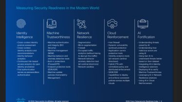 Cisco is a digital communications technology platform