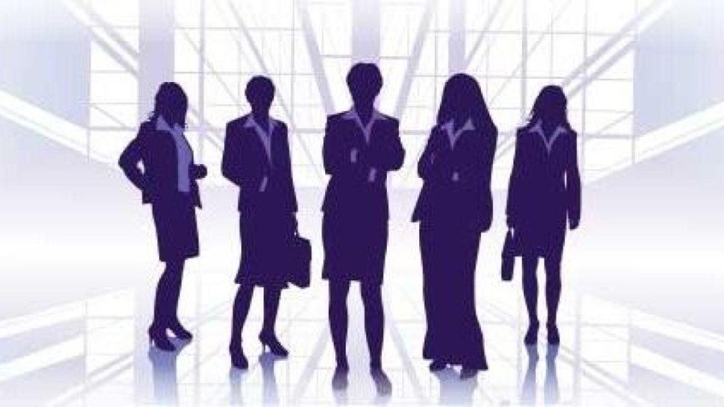 women empowerment, jobs, elections, female population, un, human development index women empowerment, jobs, elections, female population, un, human development index