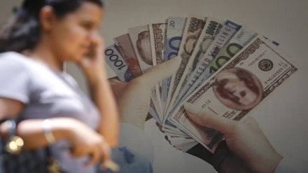 Indian Forex