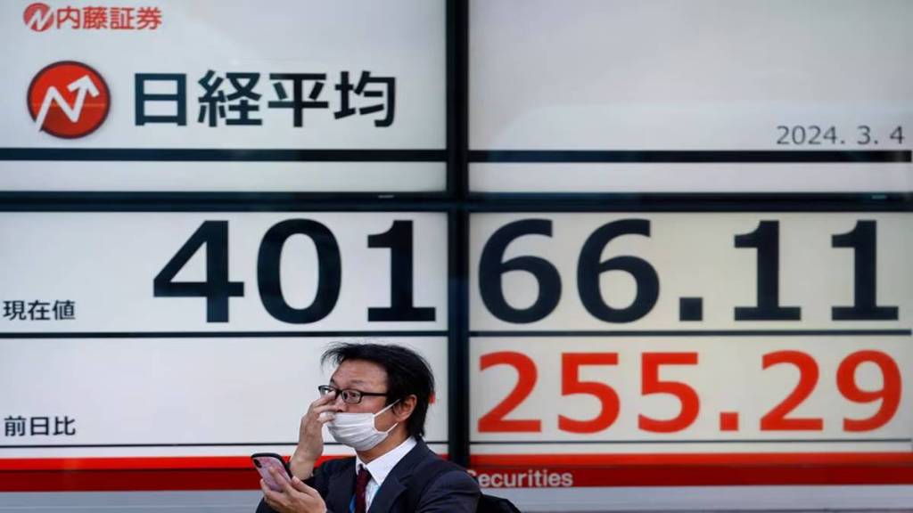 global markets
