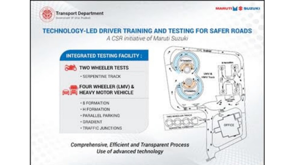maruti suzuki driving track