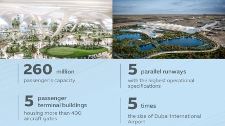 Dubai, Dubai airport, Dubai news, Dubai new airport, Dubai largest airport, largest airport in world, World's largest airport, airport, airlines, aviation, aviation news, financial express, Dubai airport news, Emirates, Flydubai, Flights to Dubai, Dubai flight, Dubai to India, India to Dubai