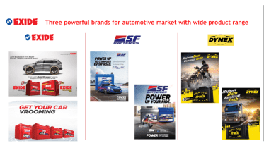 Exide Q4