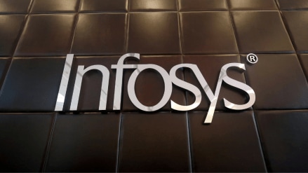 Infosys Q2 results live stream 2024: Date, Time and Where to watch Infosys Q2 results live stream 2024: Date, Time and Where to watch