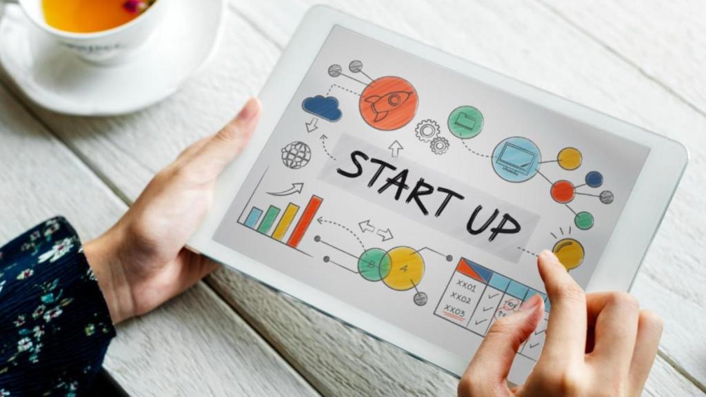 startups, ipo, share market, sme, startup india